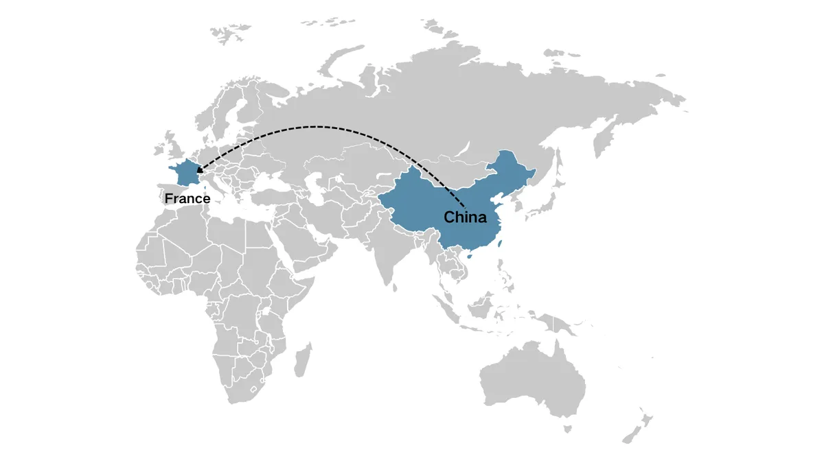 shipping from China to France