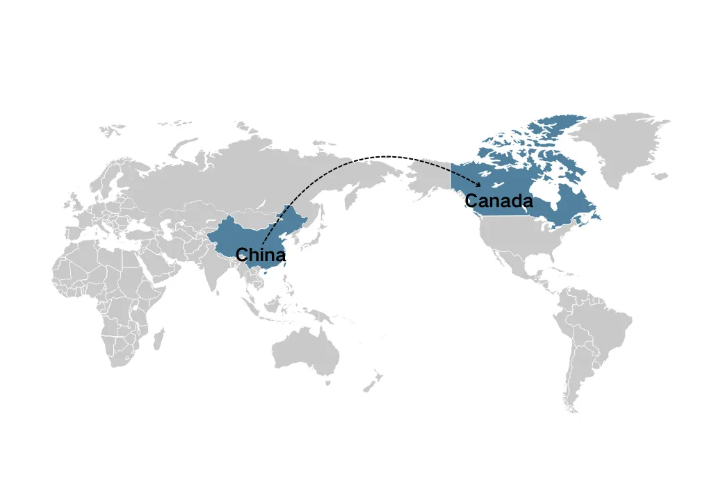 shipping from China to Canada