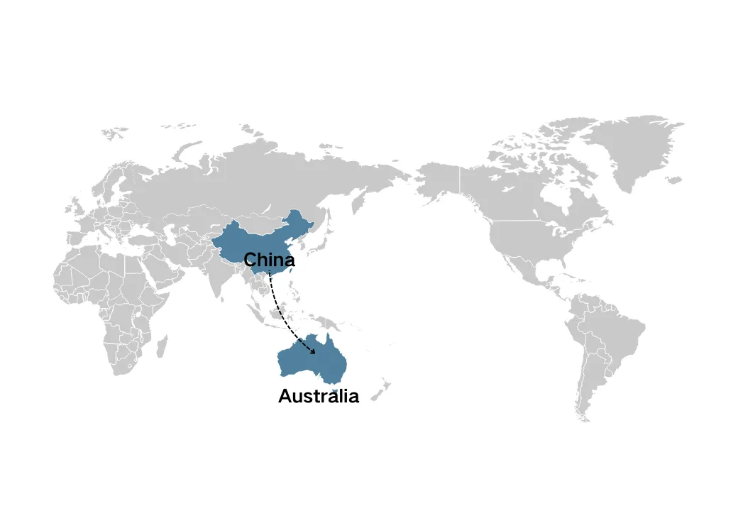 shipping from China to Australia