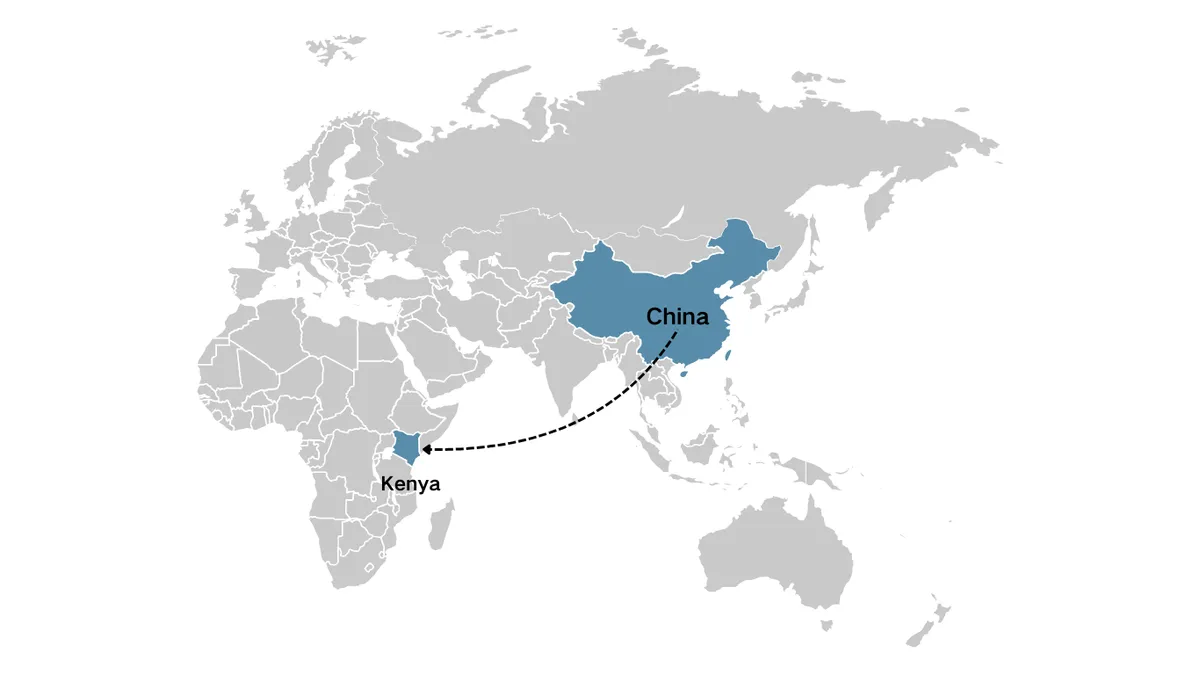 shipping from China to Kenya