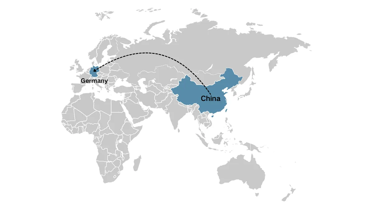 shipping from China to Germany