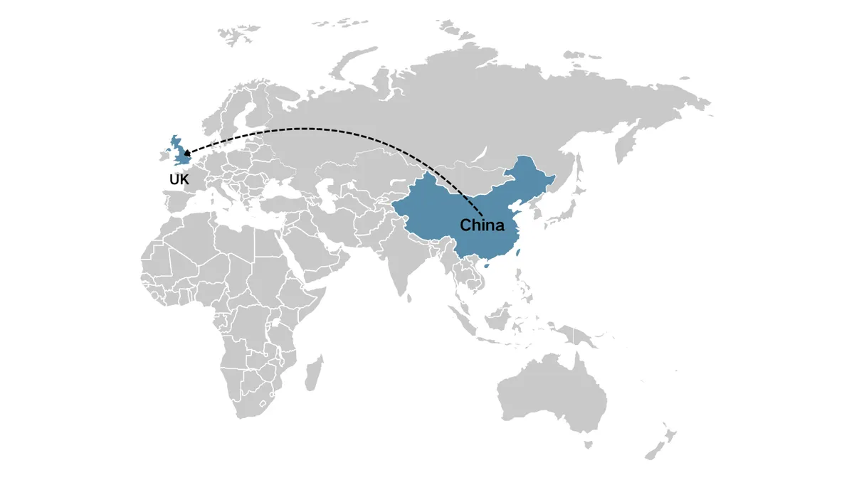 shipping from China to UK