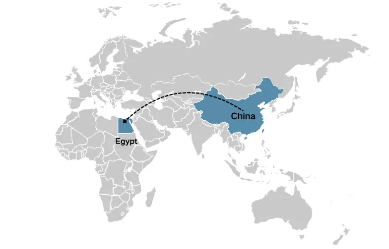 shipping from China to Egypt