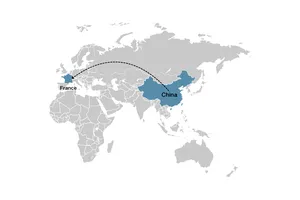 Shipping From China to France