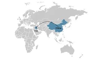 Shipping from China to Iraq