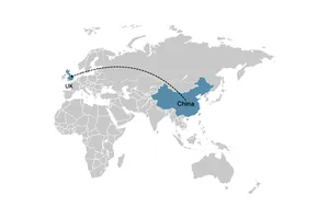 Shipping From China to UK