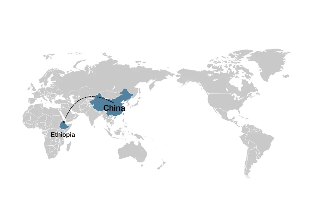 shipping from China to Ethiopia