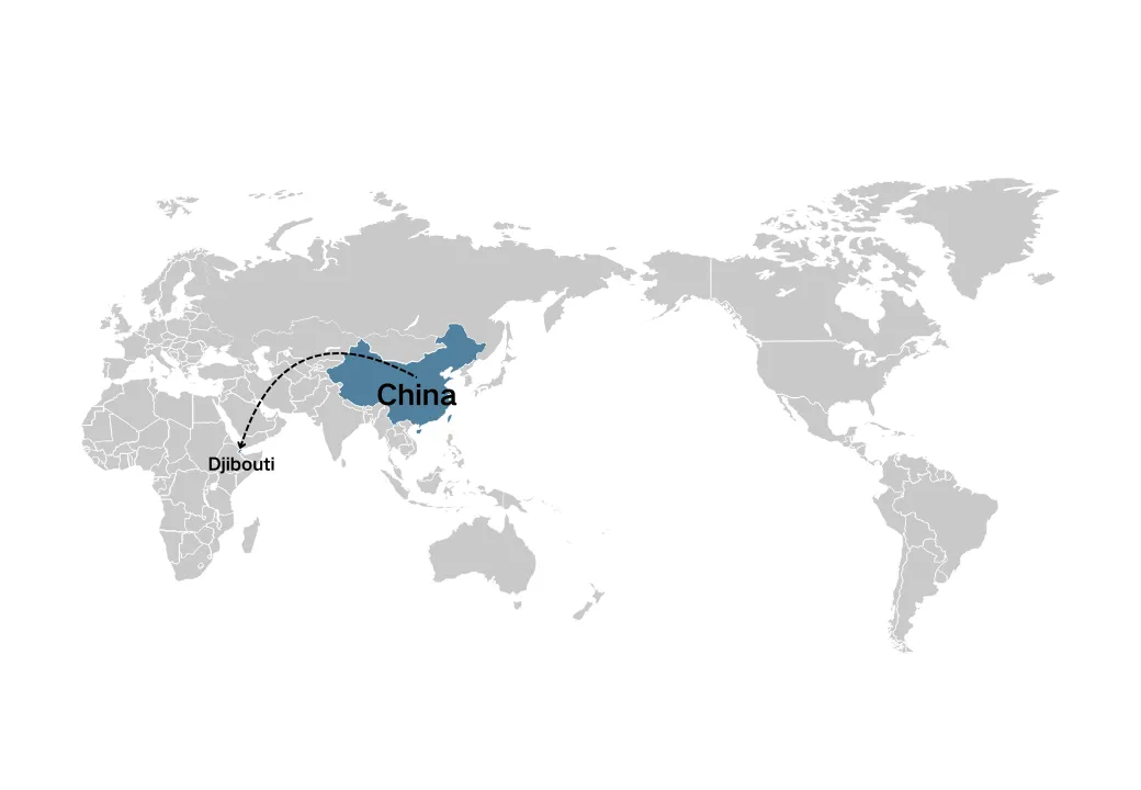 shipping from China to Djibouti