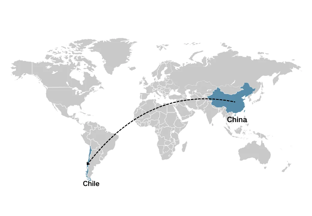 shipping from China to Chile