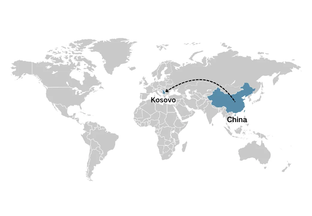 shipping from China to Kosovo