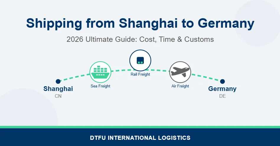 Shipping from Shanghai to Germany