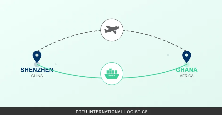 Shipping From ShenZhen to Ghana