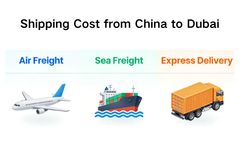 shipping-cost-from-china-to-dubai