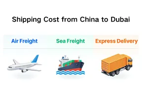 Shipping Trends