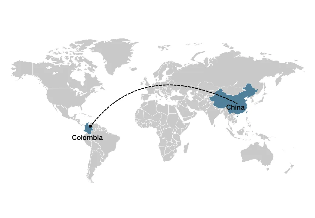 sowo lati China to Colombia