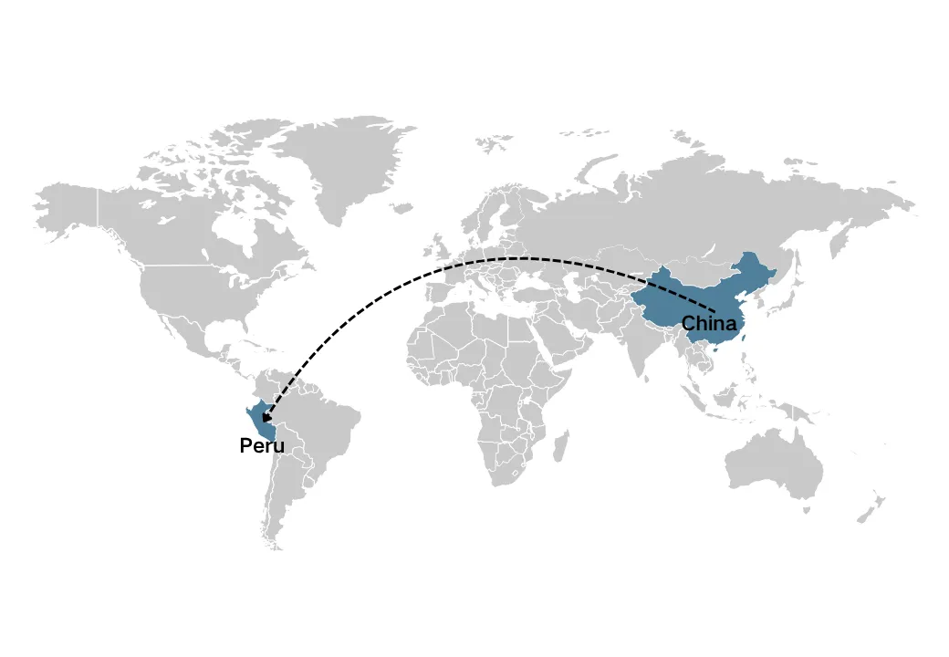 sowo lati China to Perú