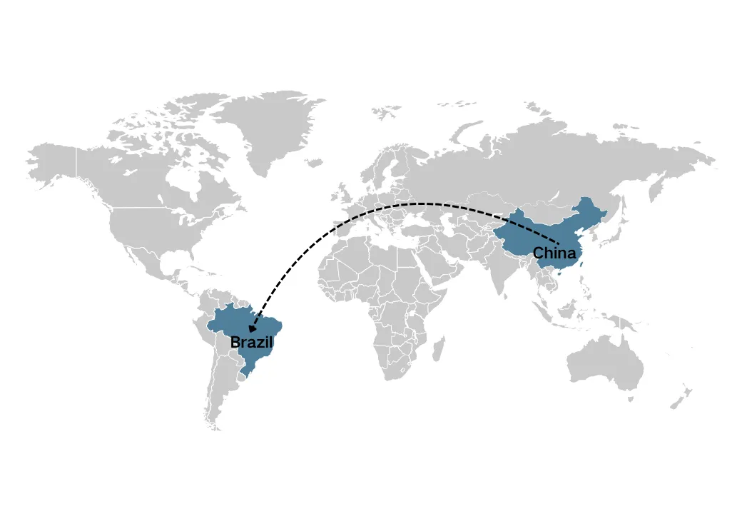 sowo lati China to Brazil