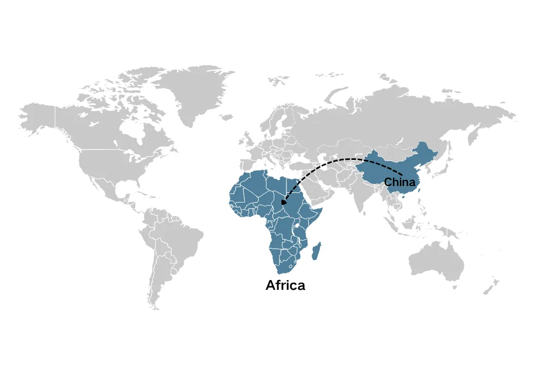 Gbigbe lati China si Afirika