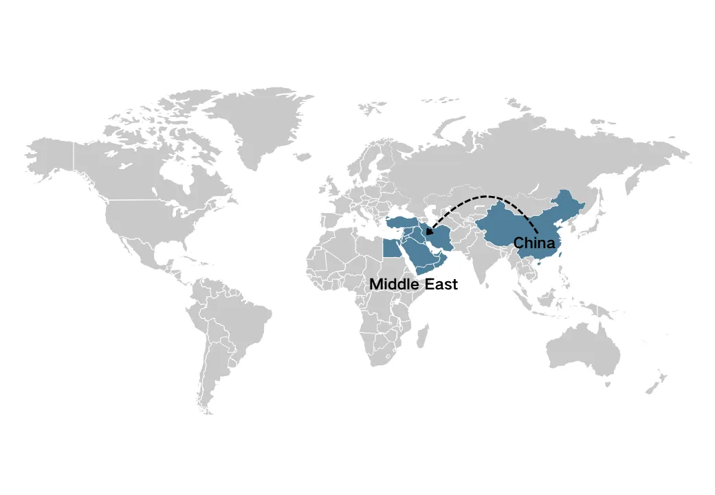 Sowo Lati China si Aarin Ila-oorun