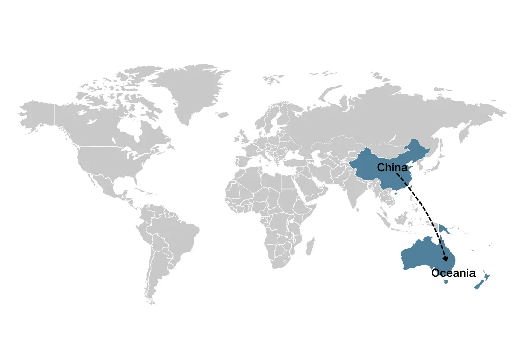 Sowo Lati China si Oceania