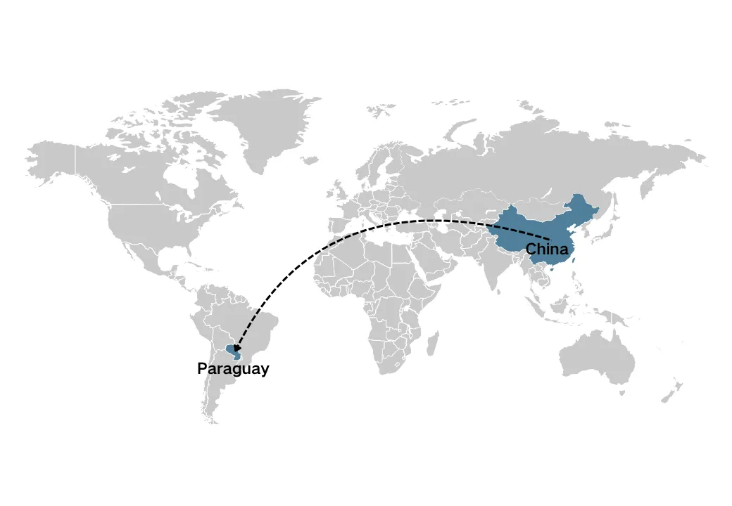 שיפּינג פון טשיינאַ צו פאראגוויי