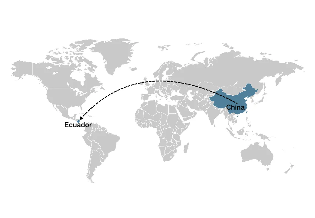 sowo lati China to Ecuador