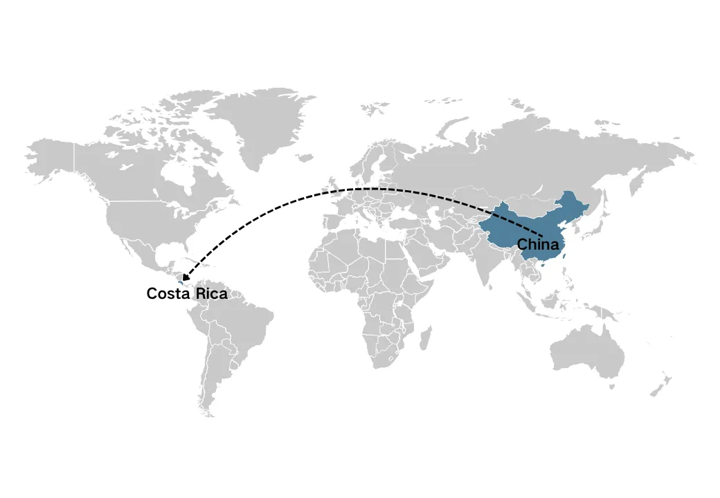 Sowo lati China to Costa Rica