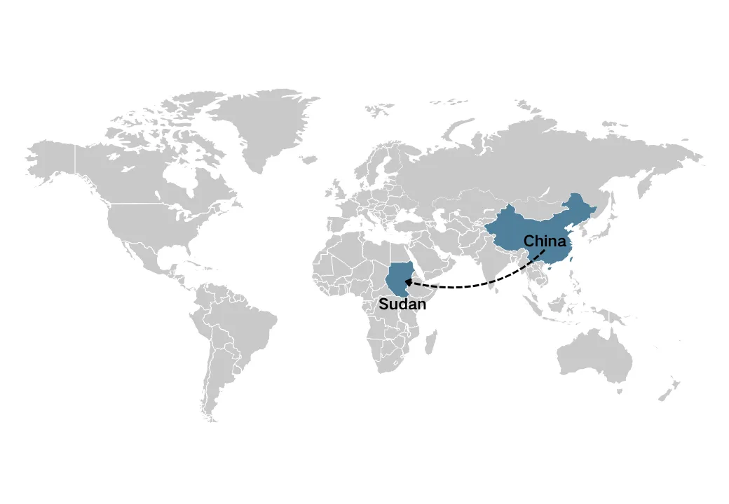 Gbigbe Lati China si Sudan