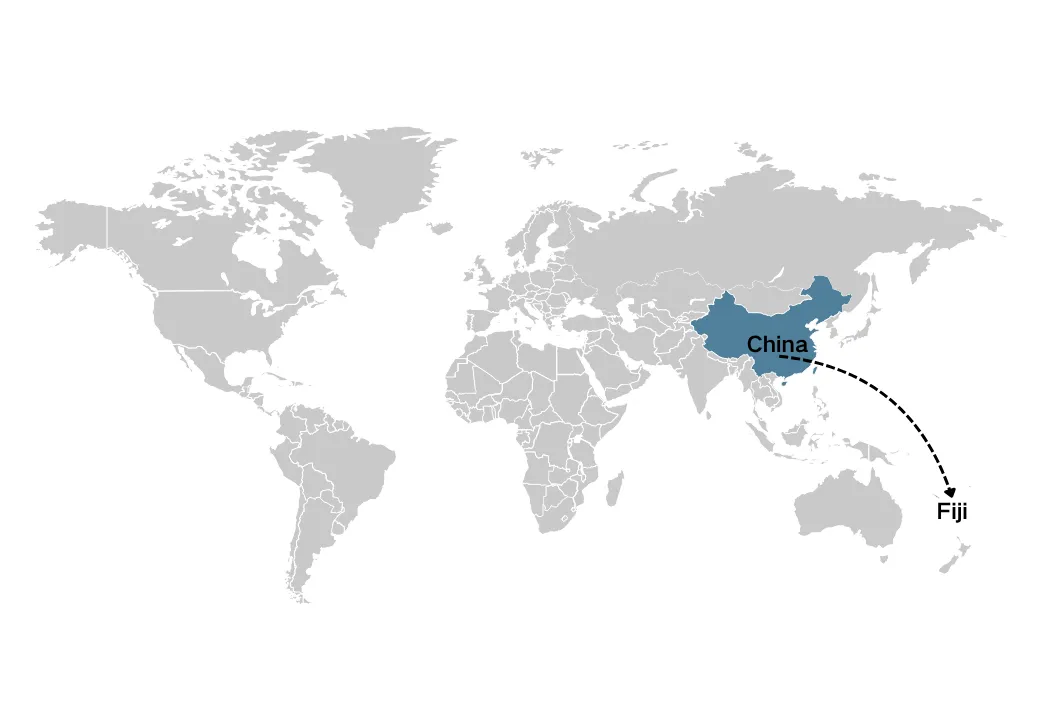 שיפּינג פון טשיינאַ צו פידזשי