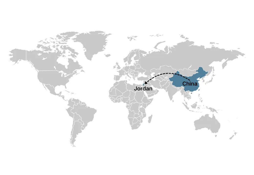 Sowo lati China si Jordani