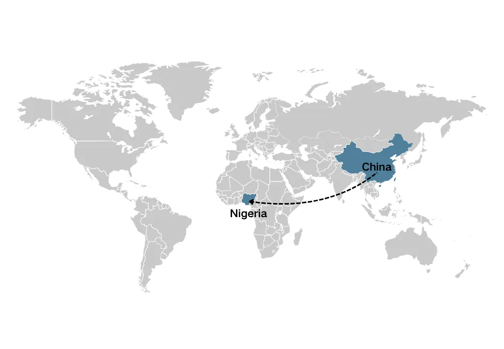 Sowo Lati China si Nigeria