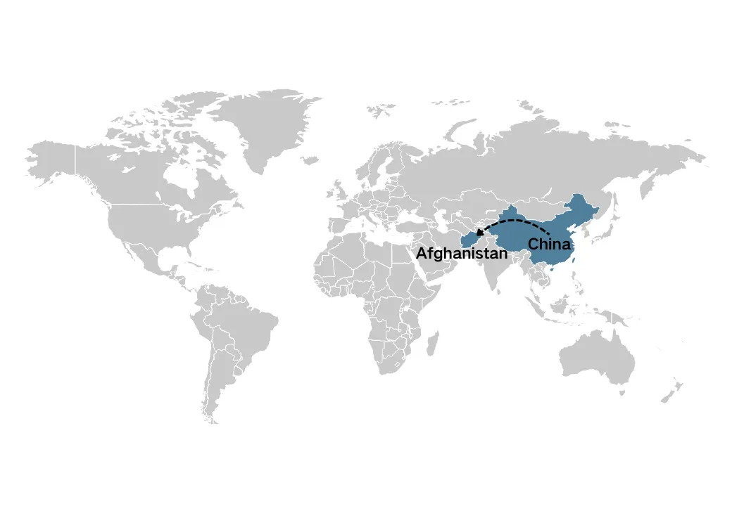 שיפּינג פון טשיינאַ צו אַפגהאַניסטאַן