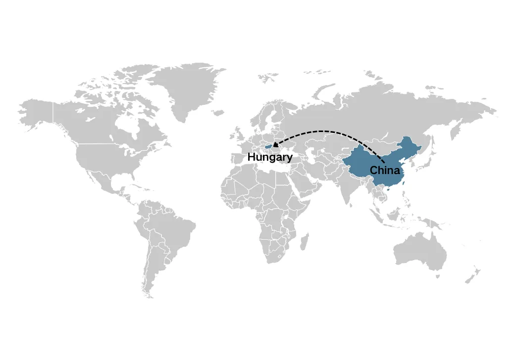 Sowo lati China to Hungary