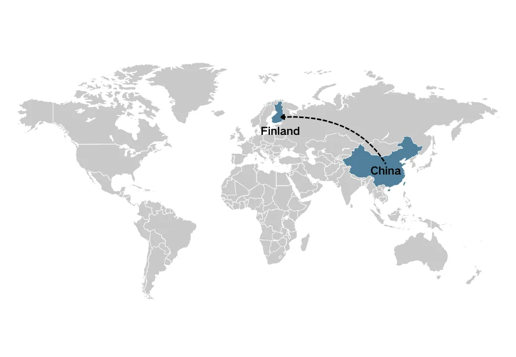 Sowo lati China to Finland