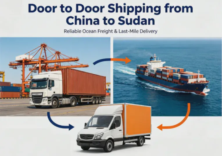 Door to Door Shipping from China to Sudan