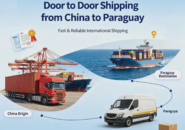 Door to Door Shipping from China to Paraguay