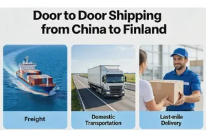Shipping Trends